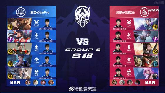 间的无私配