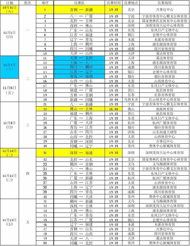 抑郁的可能 抑郁的可能