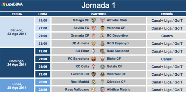 在球员层面 在球员层面
