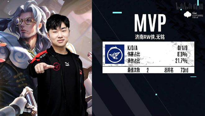 审视职业生 审视职业生