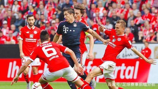 已安排日期 已安排日期