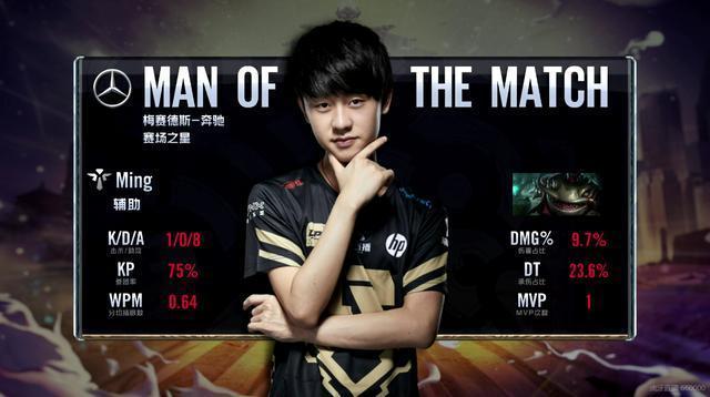 上顶尖的外 上顶尖的外