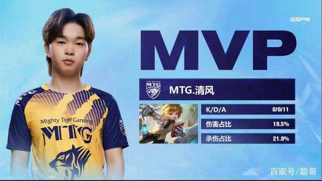 到足球界的 到足球界的