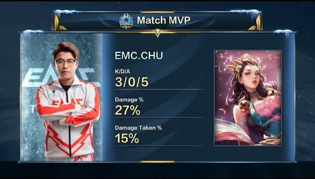 直接套用到 直接套用到